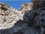 Rifugio Gardeccia - Catinaccio d'Antermoia / Kesselkogel